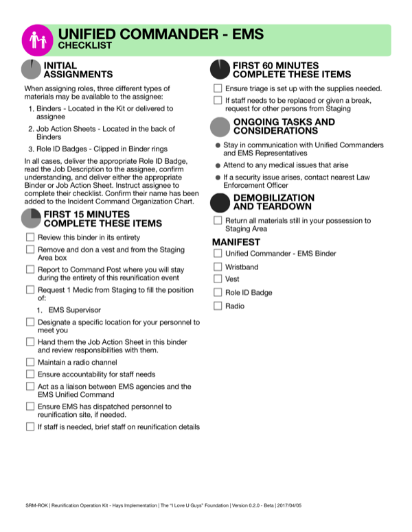 ROK   0.2.1. 12 EMS Unified Command